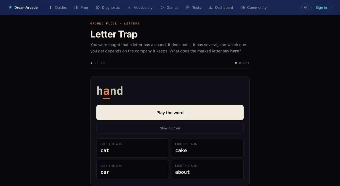 The Letter Trap exercise