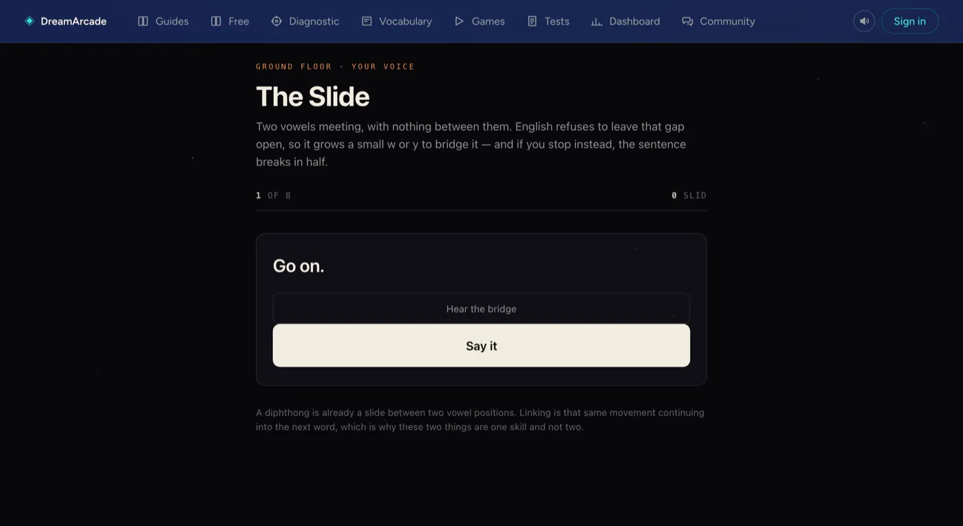 The Slide exercise